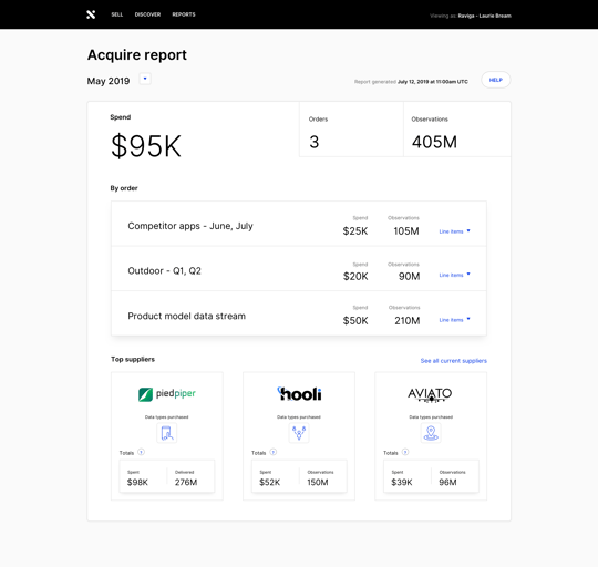 acquire report - blog post (1)