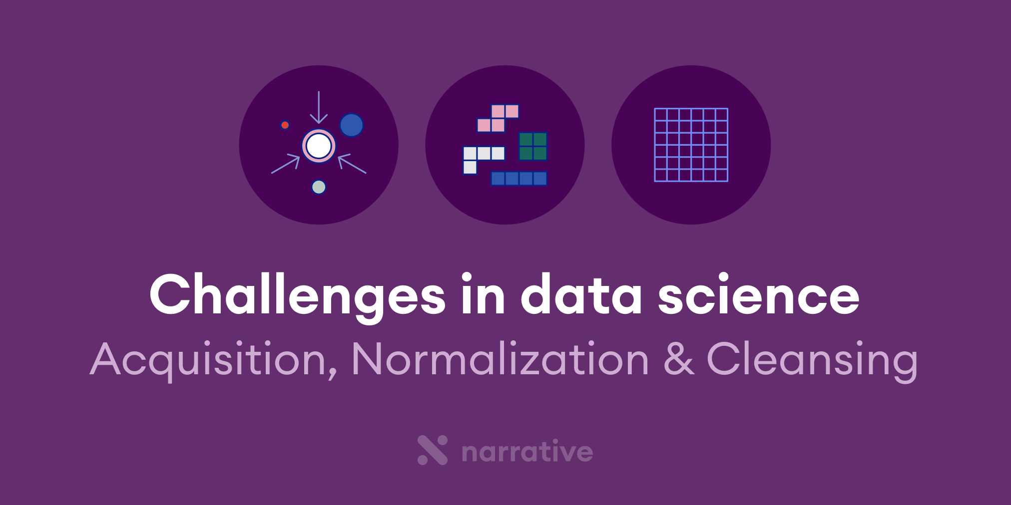 Challenges in Data Science: Acquisition, Normalization & Cleansing